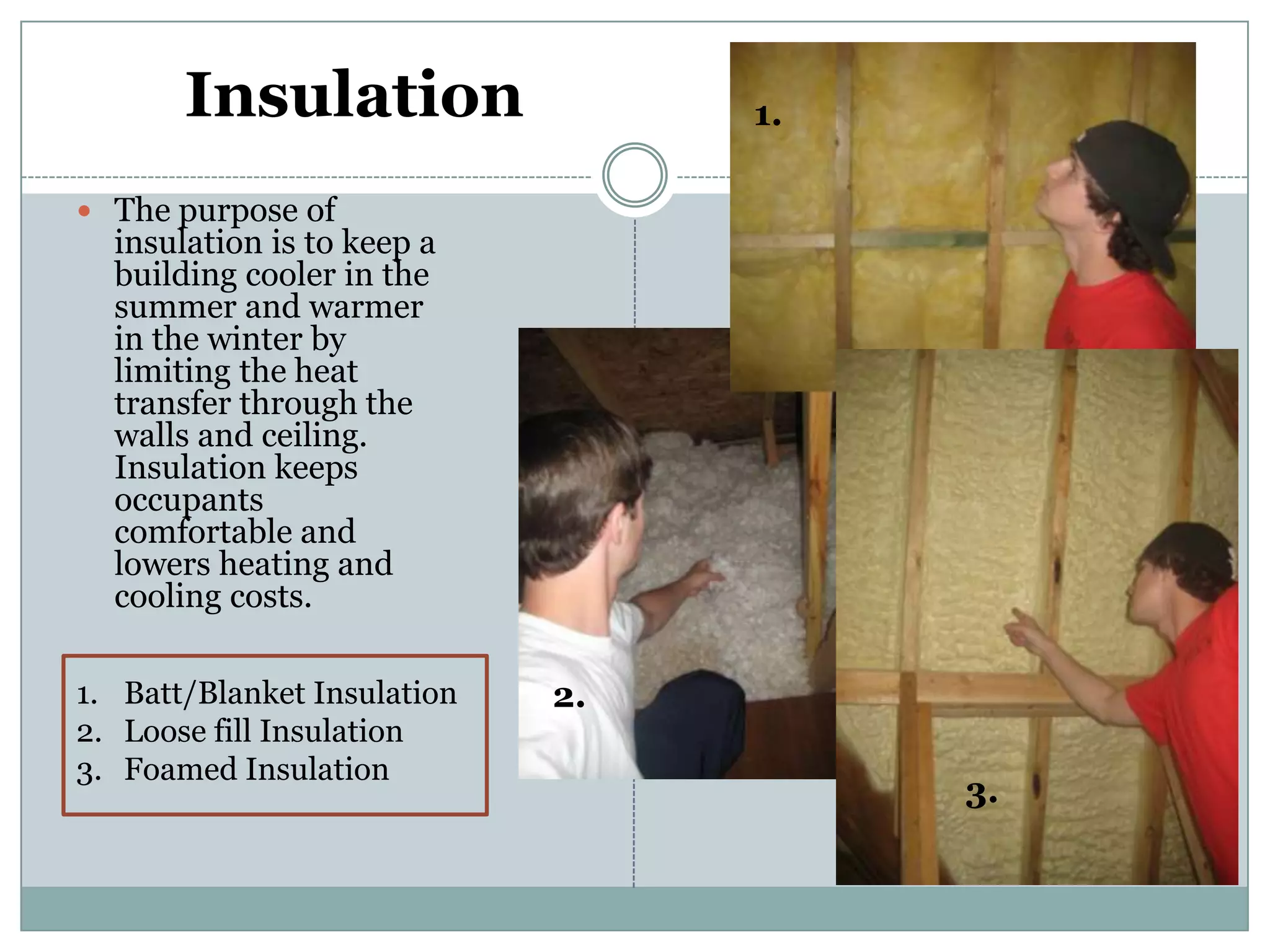 Insulation1.The purpose of insulation is to keep a building cooler in the summer and warmer in the winter by limiting the heat transfer through the walls and ceiling. Insulation keeps occupants comfortable and lowers heating and cooling costs.2.Batt/Blanket InsulationLoose fill InsulationFoamed Insulation3.