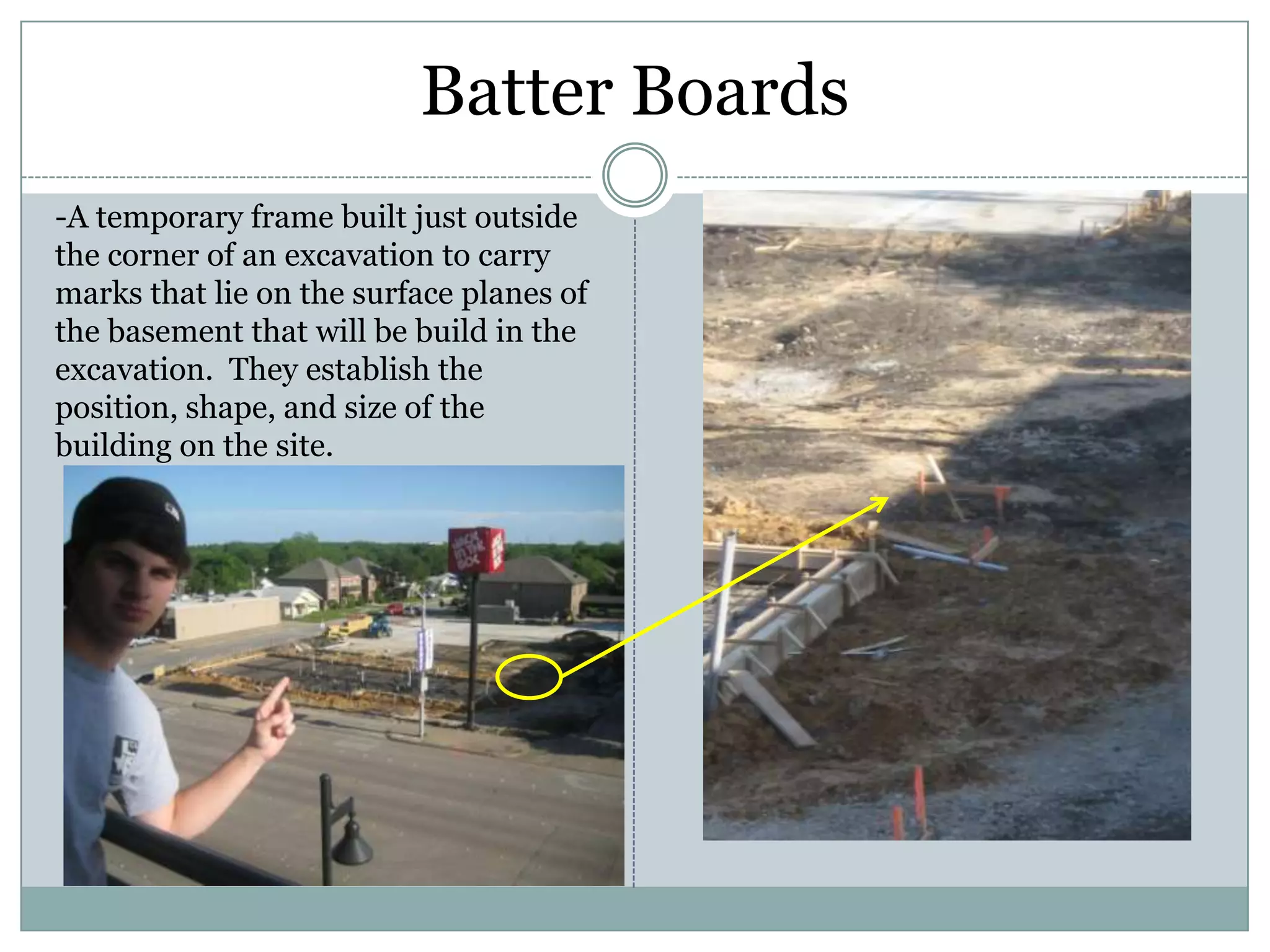 Batter Boards-A temporary frame built just outside the corner of an excavation to carry marks that lie on the surface planes of the basement that will be build in the excavation.  They establish the position, shape, and size of the building on the site.