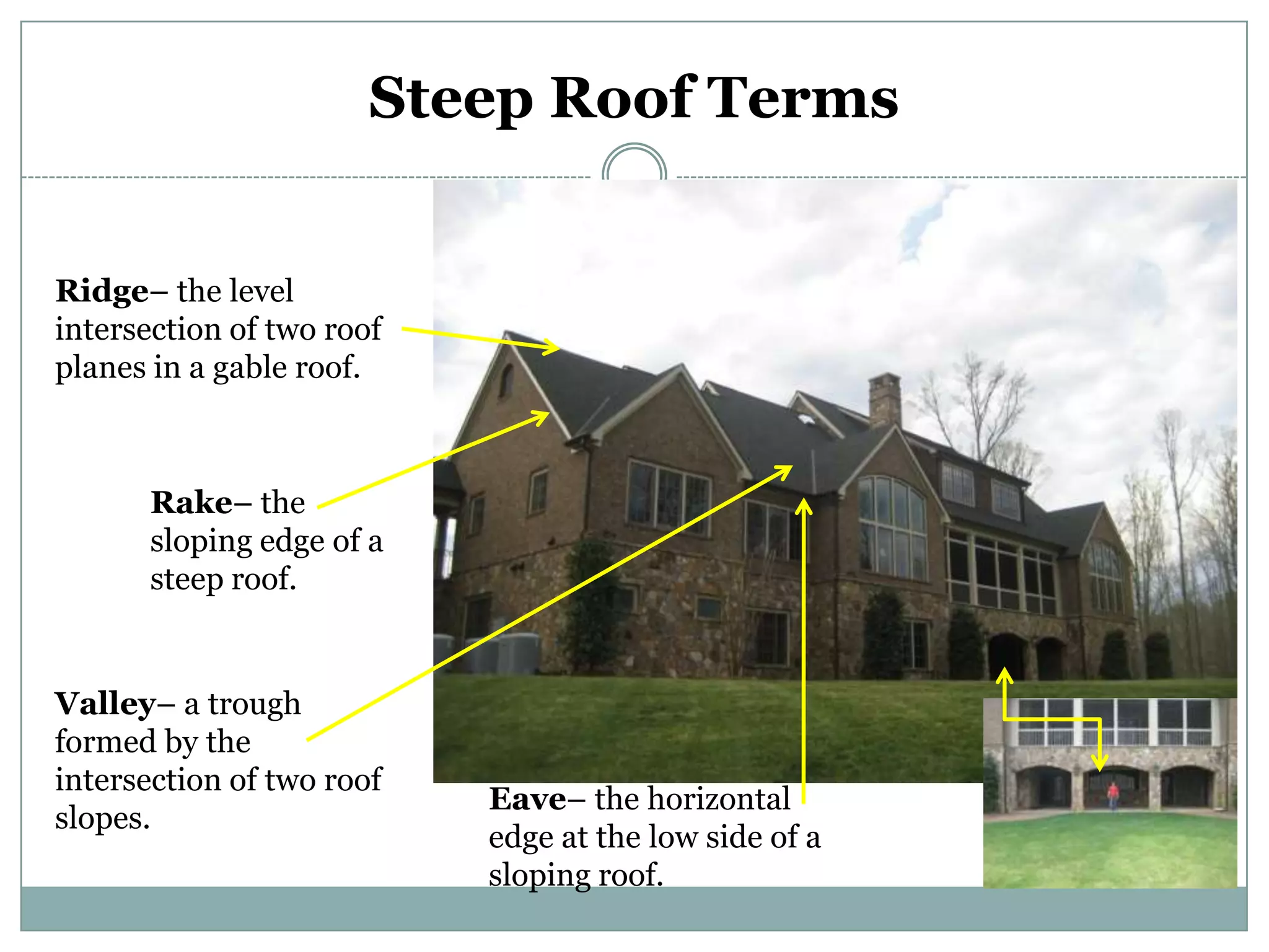 Steep Roof TermsRidge– the level intersection of two roof planes in a gable roof.Rake– the sloping edge of a steep roof. Valley– a trough formed by the intersection of two roof slopes.Eave– the horizontal edge at the low side of a sloping roof.