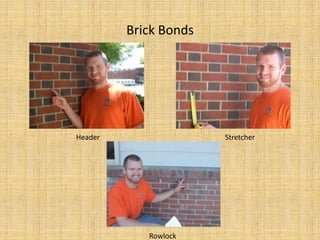 Brick BondsHeaderStretcherRowlock