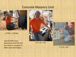 Concrete Masonry Unit1 CMU = 3 BricksTypical CMUs have dimensions of 8”x8”x16” but come in a variety of other sizes and shapes.12” x 8” x 16”4” x 8” x 16”