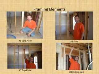 Framing Elements#5 Sole Plate#6 Stud#7 Top Plate#8 Ceiling Joist