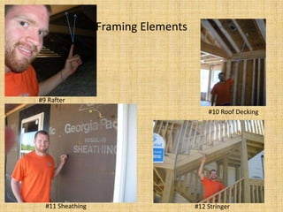 Framing Elements#9 Rafter#10 Roof Decking#11 Sheathing #12 Stringer