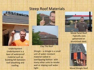 Steep Roof MaterialsMetal Panel Roof-Typically uses galvanized or aluminized steel.Clay Tile RoofUnderlaymentUnderlayment is a layer of waterproof material such as building felt between roof sheathing and roofing.Shingle – a shingle is a small   unit of water-resistant material nailed in overlapping fashion  with many other units to render wall or sloping roof water tightWood Shingle Roof