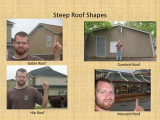 Steep Roof ShapesGable RoofGambrel RoofHip RoofMansard Roof