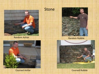 StoneRandom AshlarRandom RubbleCoursed AshlarCoursed Rubble