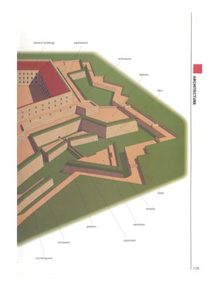 Visual dictionary   architecture