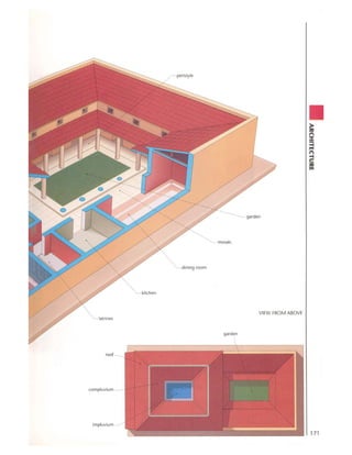 Visual dictionary   architecture