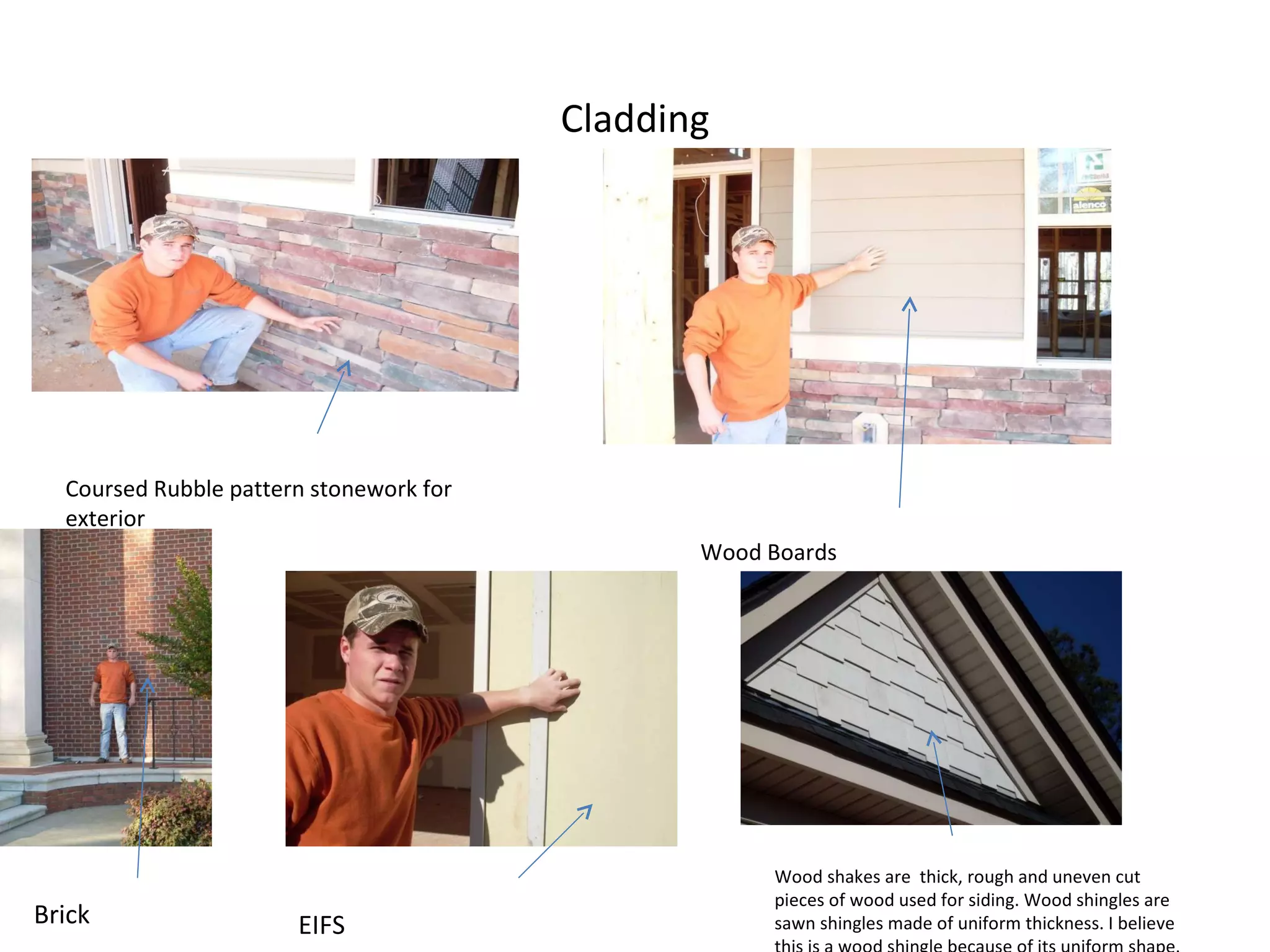 Cladding Coursed Rubble pattern stonework for exterior Wood Boards Brick EIFS Wood shakes are  thick, rough and uneven cut pieces of wood used for siding. Wood shingles are sawn shingles made of uniform thickness. I believe this is a wood shingle because of its uniform shape. 
