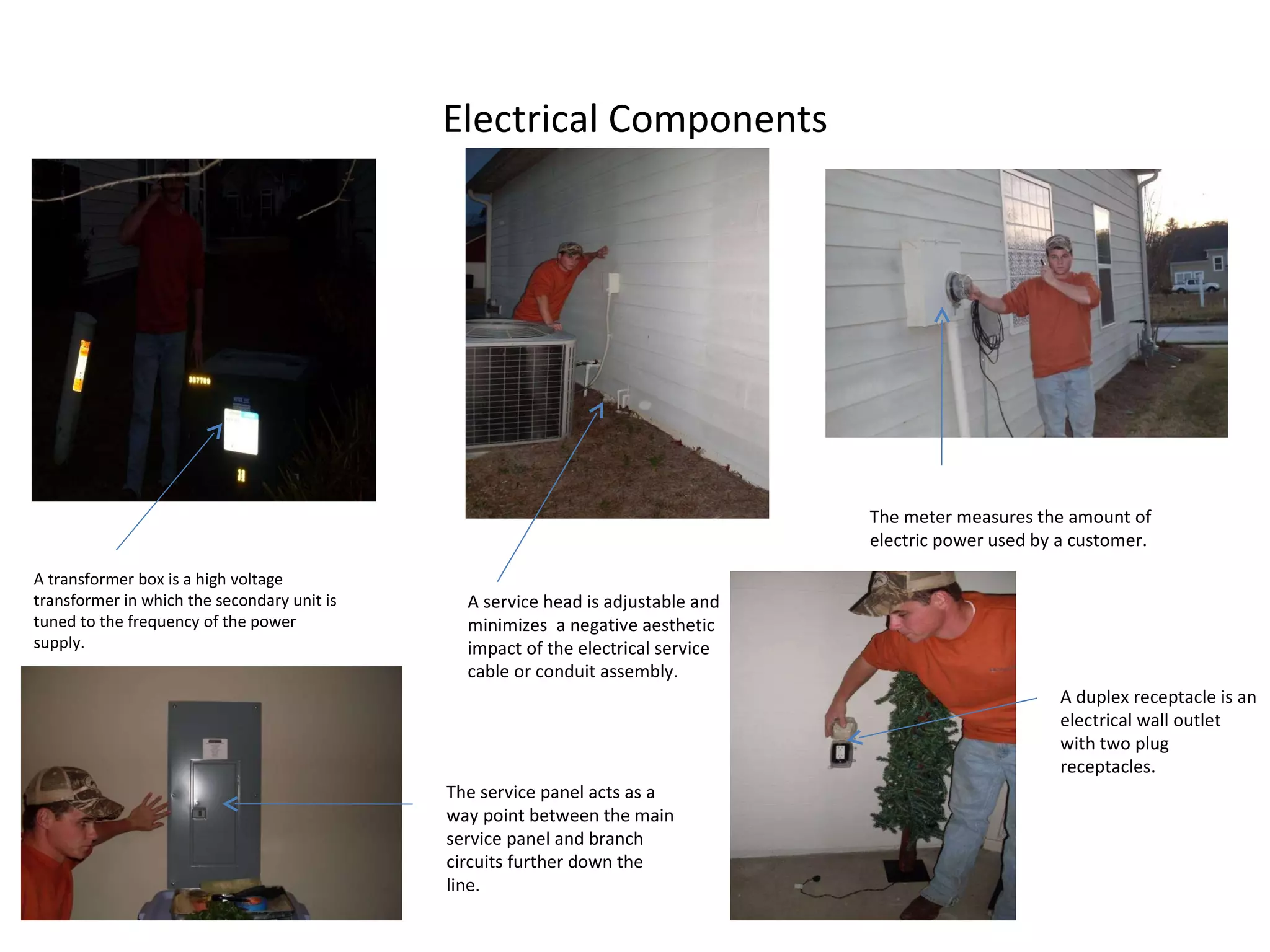 Electrical Components A transformer box is a high voltage transformer in which the secondary unit is tuned to the frequency of the power supply. A service head is adjustable and minimizes  a negative aesthetic impact of the electrical service cable or conduit assembly. The meter measures the amount of  electric power used by a customer. The service panel acts as a way point between the main service panel and branch circuits further down the line. A duplex receptacle is an electrical wall outlet with two plug receptacles. 