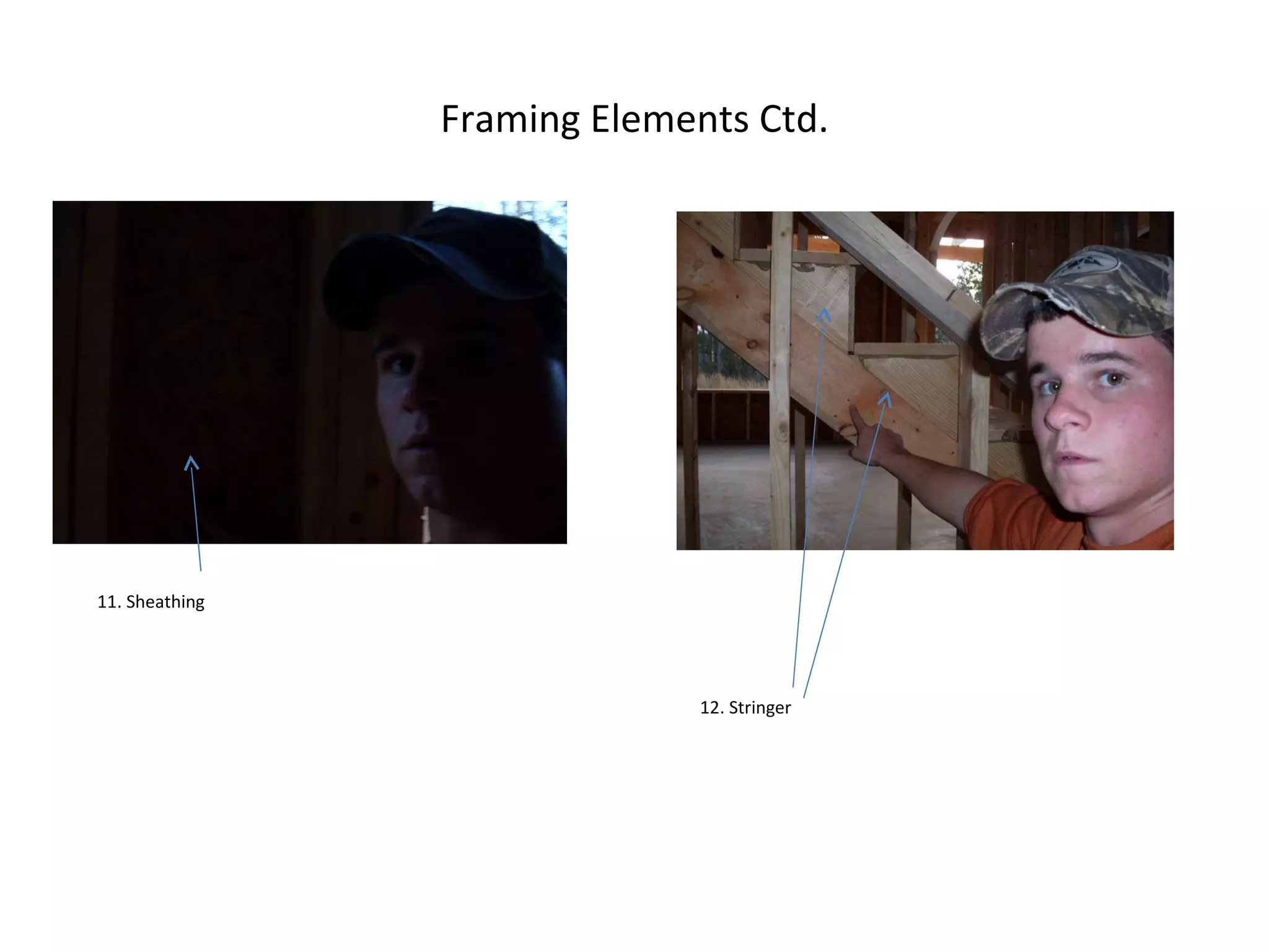 Framing Elements Ctd. 11. Sheathing 12. Stringer 