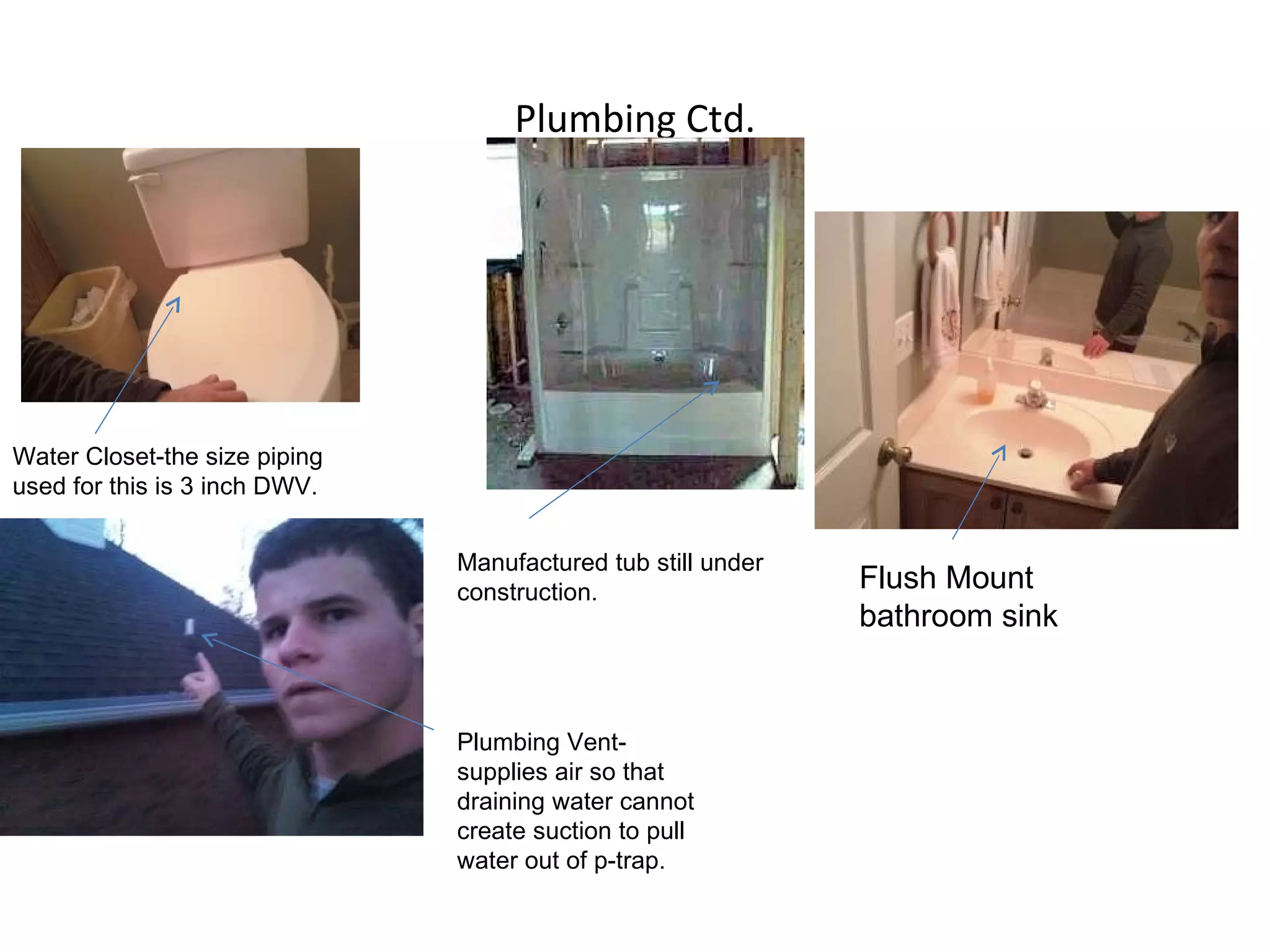Plumbing Ctd. Water Closet-the size piping used for this is 3 inch DWV. Manufactured tub still under construction. Plumbing Vent-supplies air so that draining water cannot create suction to pull water out of p-trap. Flush Mount bathroom sink 