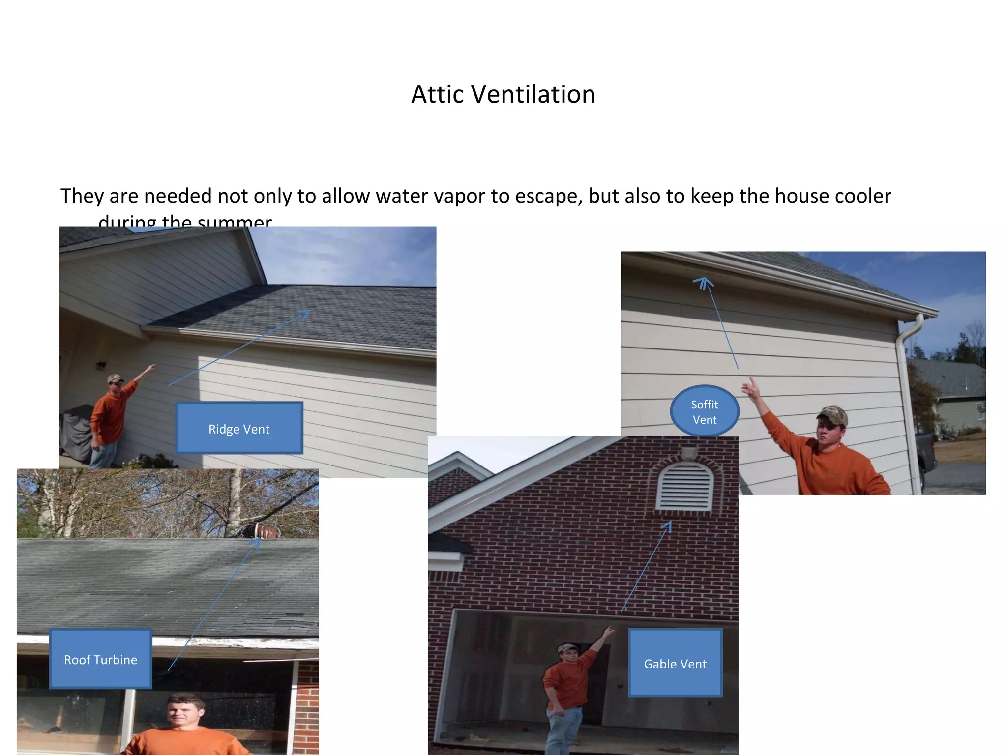Attic Ventilation They are needed not only to allow water vapor to escape, but also to keep the house cooler during the summer. Soffit Vent Ridge Vent Roof Turbine Gable Vent 
