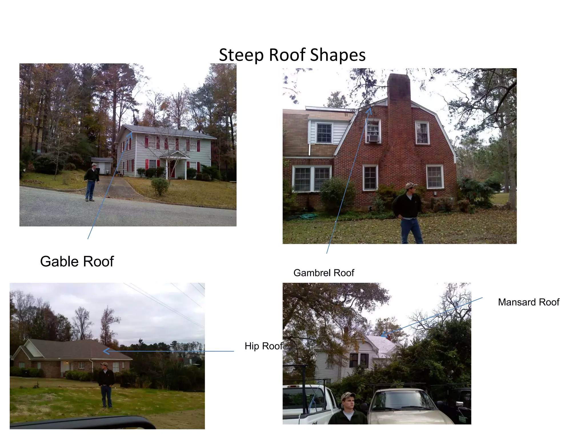 Steep Roof Shapes Gable Roof Gambrel Roof Hip Roof Mansard Roof 