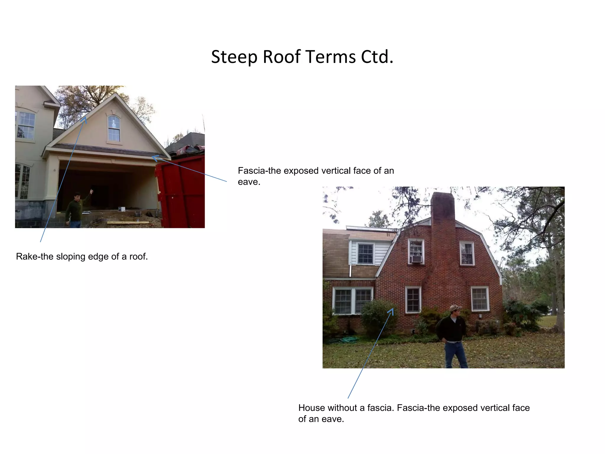 Steep Roof Terms Ctd. Rake-the sloping edge of a roof. Fascia-the exposed vertical face of an eave. House without a fascia. Fascia-the exposed vertical face of an eave. 