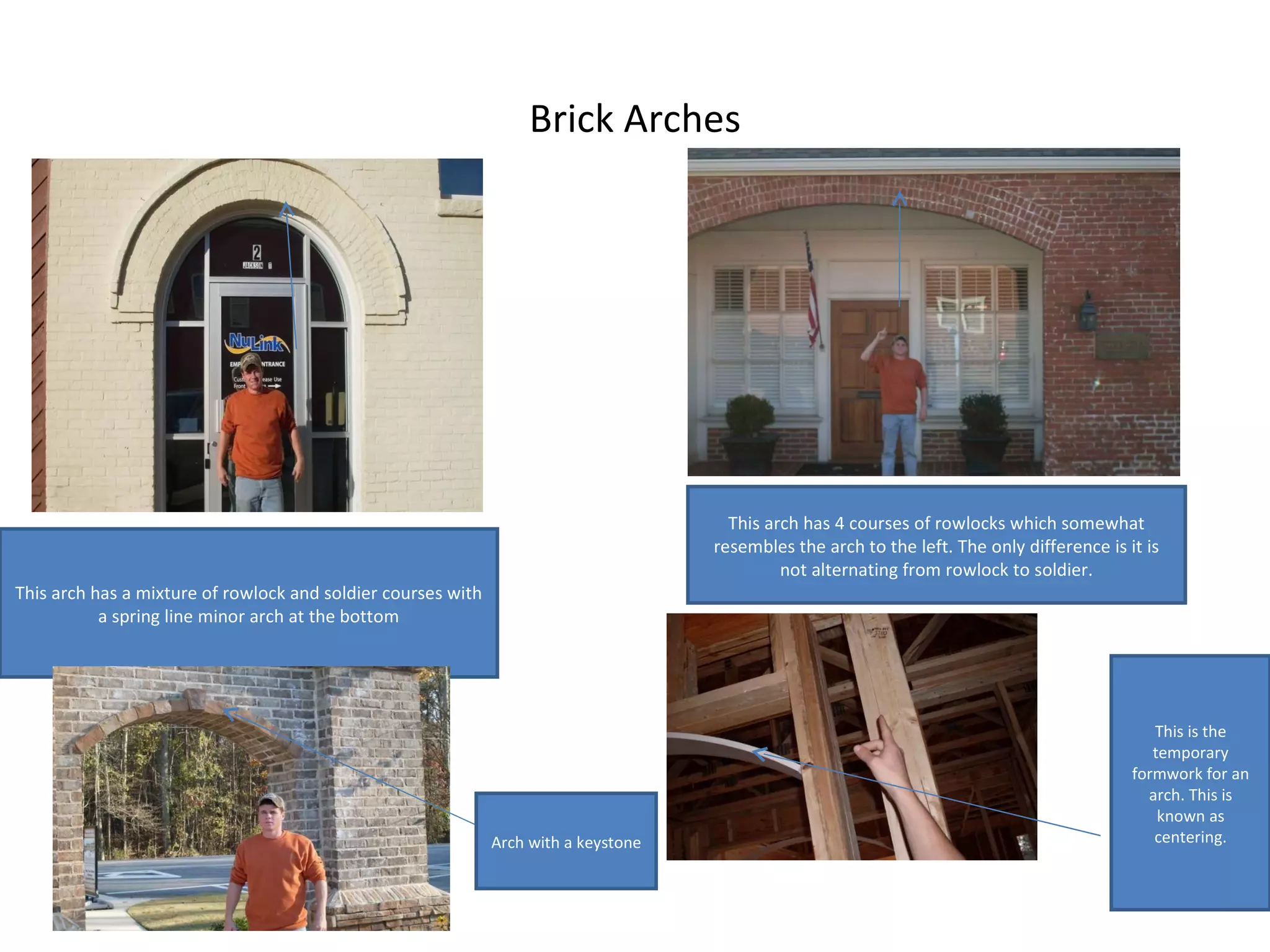 Brick Arches This arch has a mixture of rowlock and soldier courses with a spring line minor arch at the bottom This arch has 4 courses of rowlocks which somewhat resembles the arch to the left. The only difference is it is not alternating from rowlock to soldier. Arch with a keystone This is the temporary formwork for an arch. This is known as centering. 