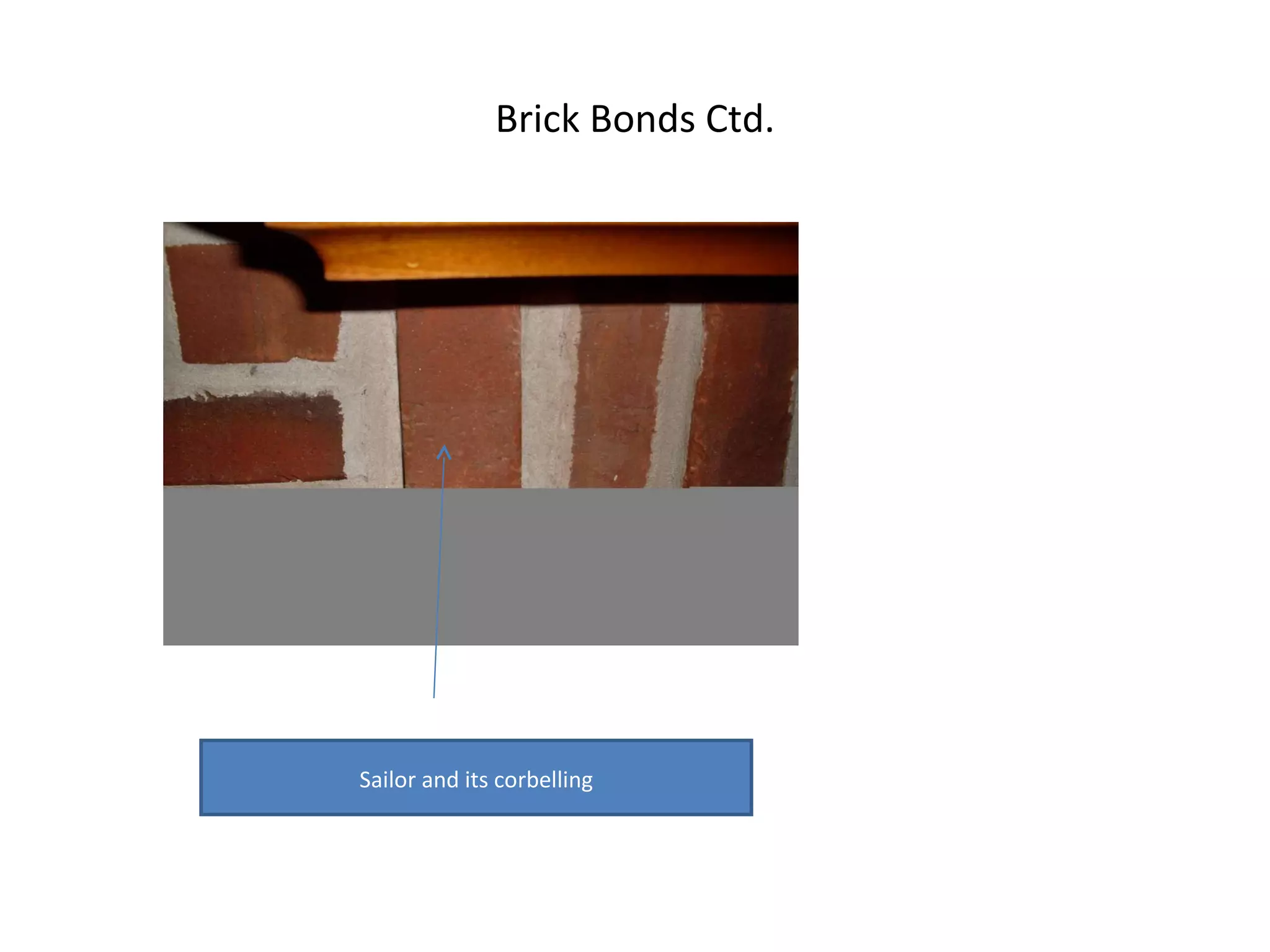 Brick Bonds Ctd. Sailor and its corbelling 