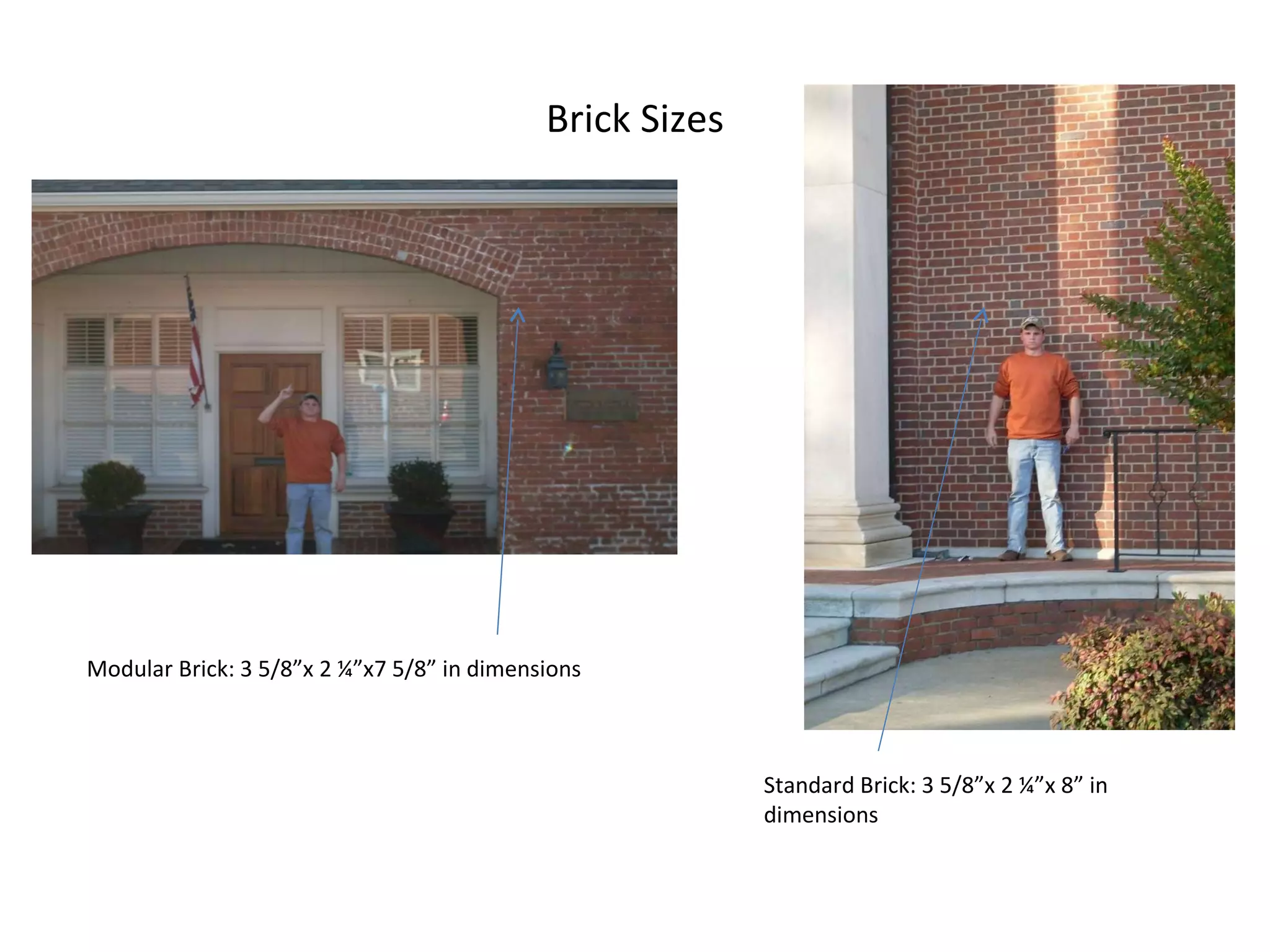 Brick Sizes Modular Brick: 3 5/8”x 2 ¼”x7 5/8” in dimensions Standard Brick: 3 5/8”x 2 ¼”x 8” in dimensions 