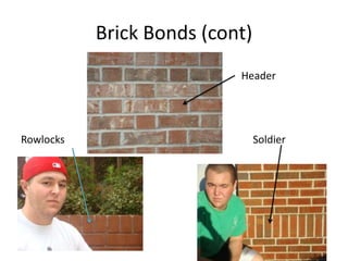 Brick Bonds (cont)HeaderRowlocksSoldier
