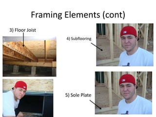 Framing Elements2) Sill Plate1) Anchor Bolt