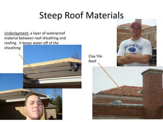 Steep Roof DrainageGutter-a channel that collects rainwater and snowmelt at the eave of a roof and moves it down a downspoutDownspout-a vertical pipe that carries water from the gutter to a lower levelSplashblock-a concrete block that diverts water at the bottom of a downspout to avoid soil erosion