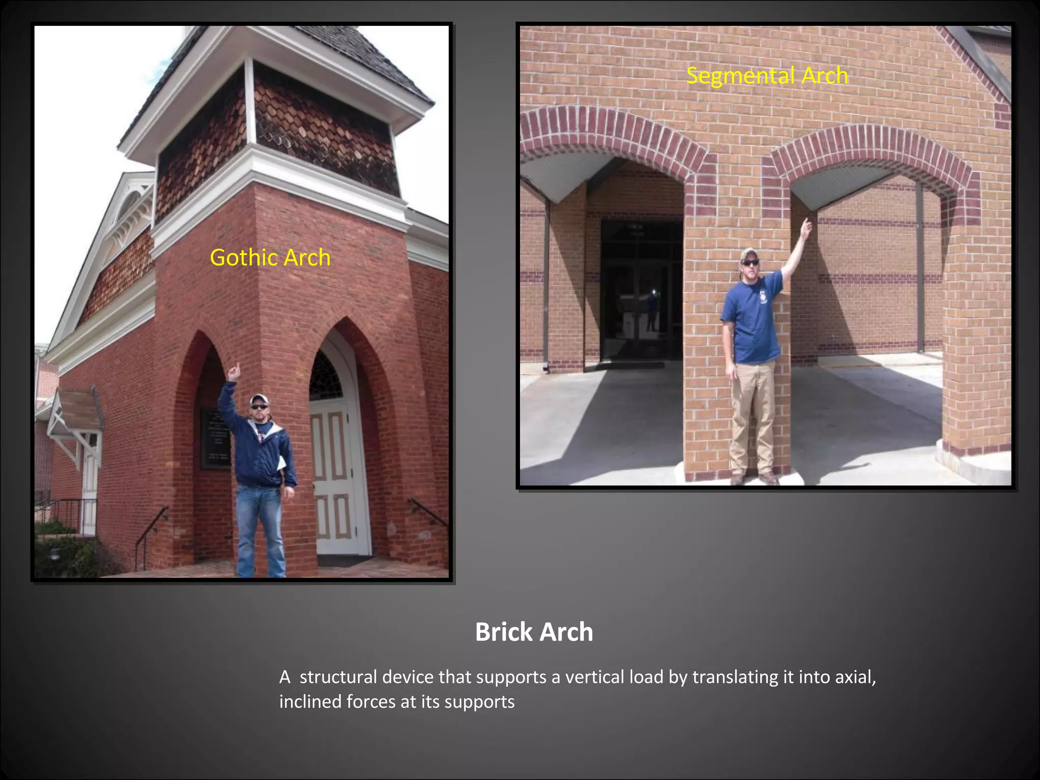 Brick Arch  A  structural device that supports a vertical load by translating it into axial, inclined forces at its supports Segmental Arch Gothic Arch 
