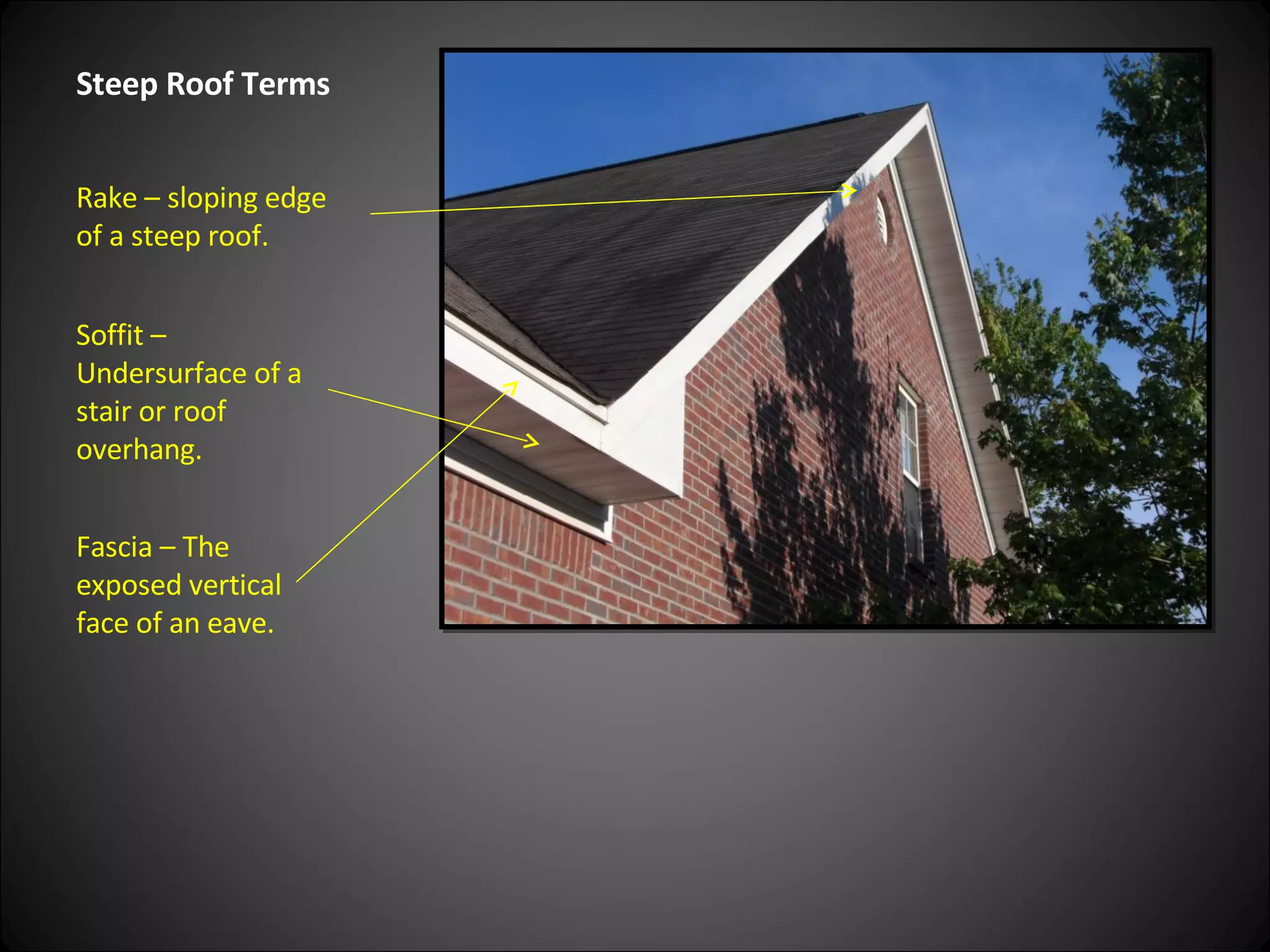 Steep Roof Terms Rake – sloping edge of a steep roof. Soffit – Undersurface of a stair or roof overhang. Fascia – The exposed vertical face of an eave. 