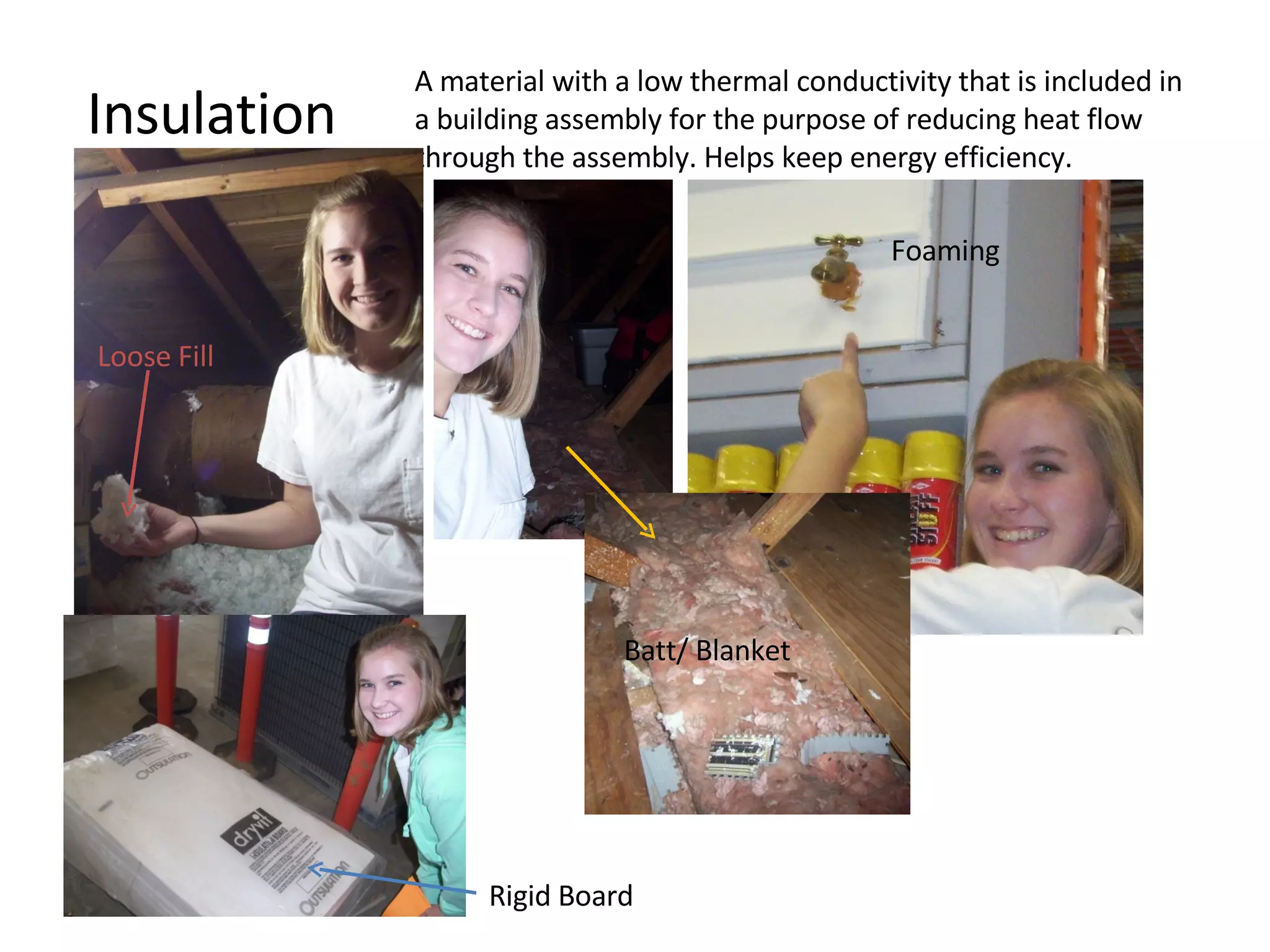 Insulation A material with a low thermal conductivity that is included in a building assembly for the purpose of reducing heat flow through the assembly. Helps keep energy efficiency. Loose Fill Foaming Rigid Board Batt/ Blanket  