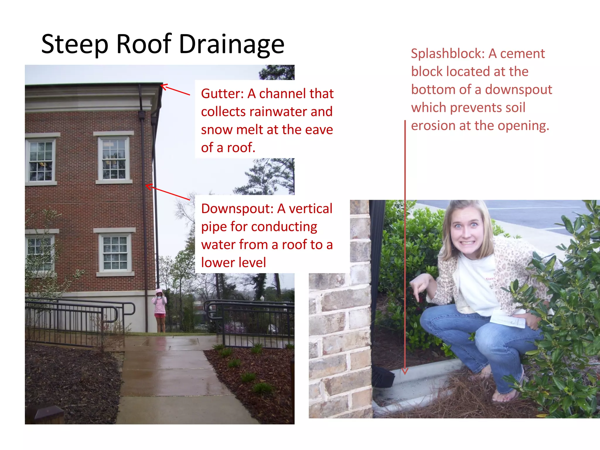Steep Roof Drainage Gutter: A channel that collects rainwater and snow melt at the eave of a roof. Downspout: A vertical pipe for conducting water from a roof to a lower level Splashblock: A cement block located at the bottom of a downspout which prevents soil erosion at the opening. 