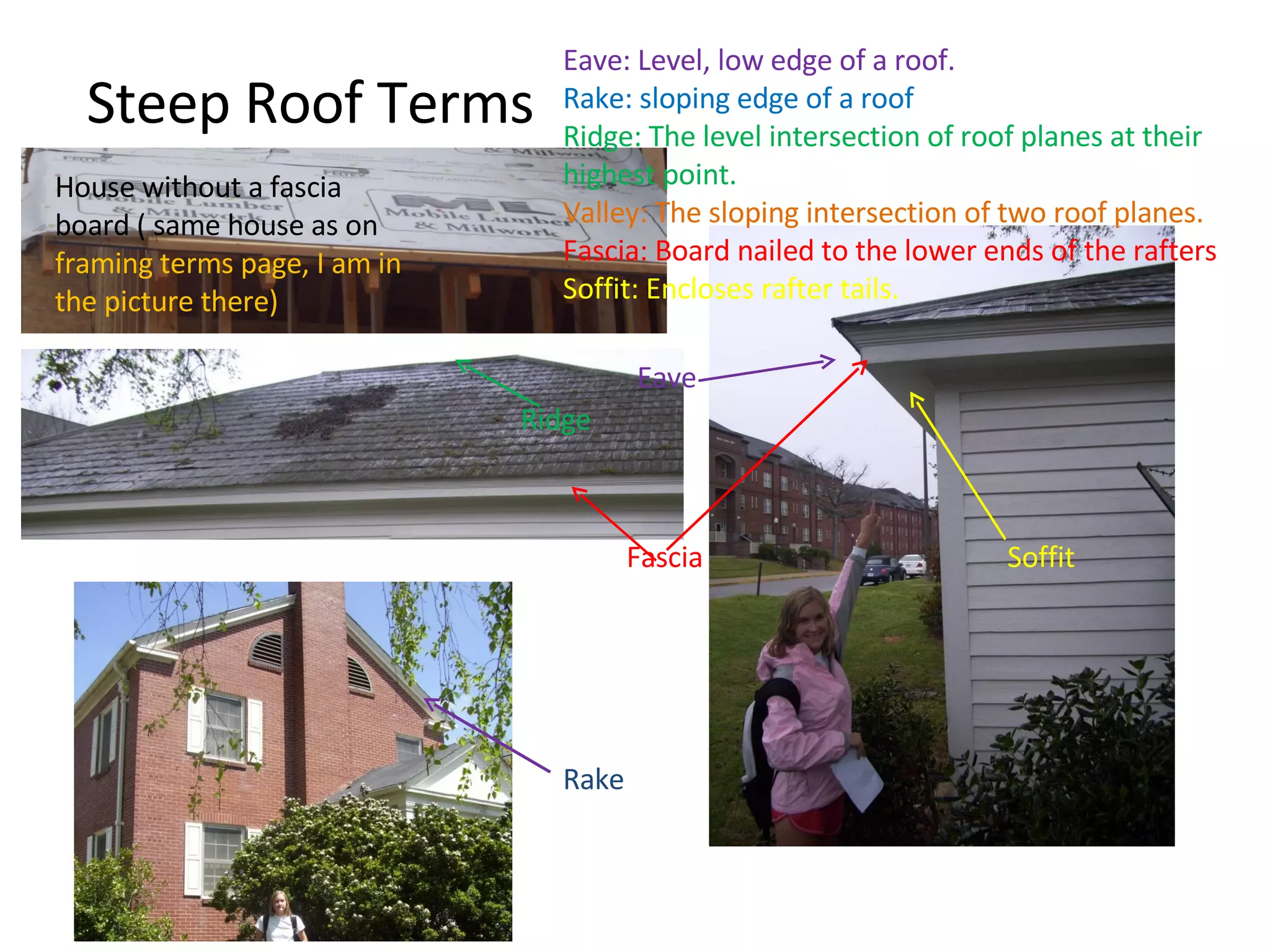 Steep Roof Terms Eave: Level, low edge of a roof. Rake: sloping edge of a roof Ridge: The level intersection of roof planes at their highest point. Valley: The sloping intersection of two roof planes. Fascia: Board nailed to the lower ends of the rafters Soffit: Encloses rafter tails. House without a fascia board ( same house as on  framing terms page, I am in the picture there) Fascia Ridge Eave Soffit Rake 