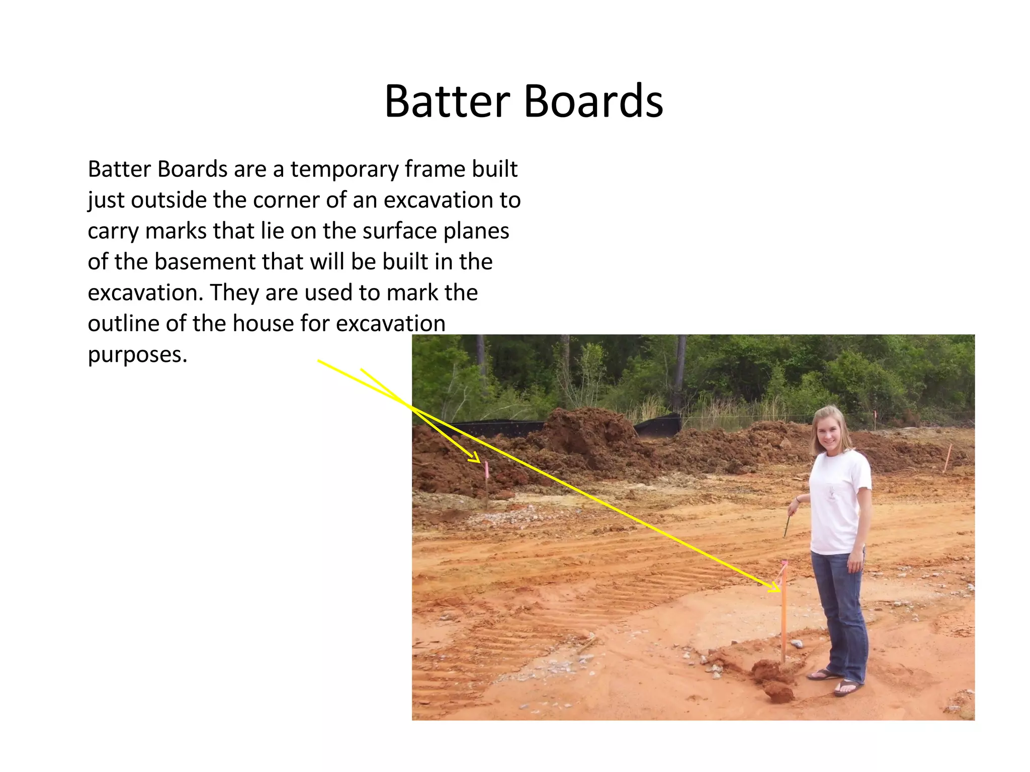 Batter Boards Batter Boards are a temporary frame built just outside the corner of an excavation to carry marks that lie on the surface planes of the basement that will be built in the excavation. They are used to mark the outline of the house for excavation purposes. 