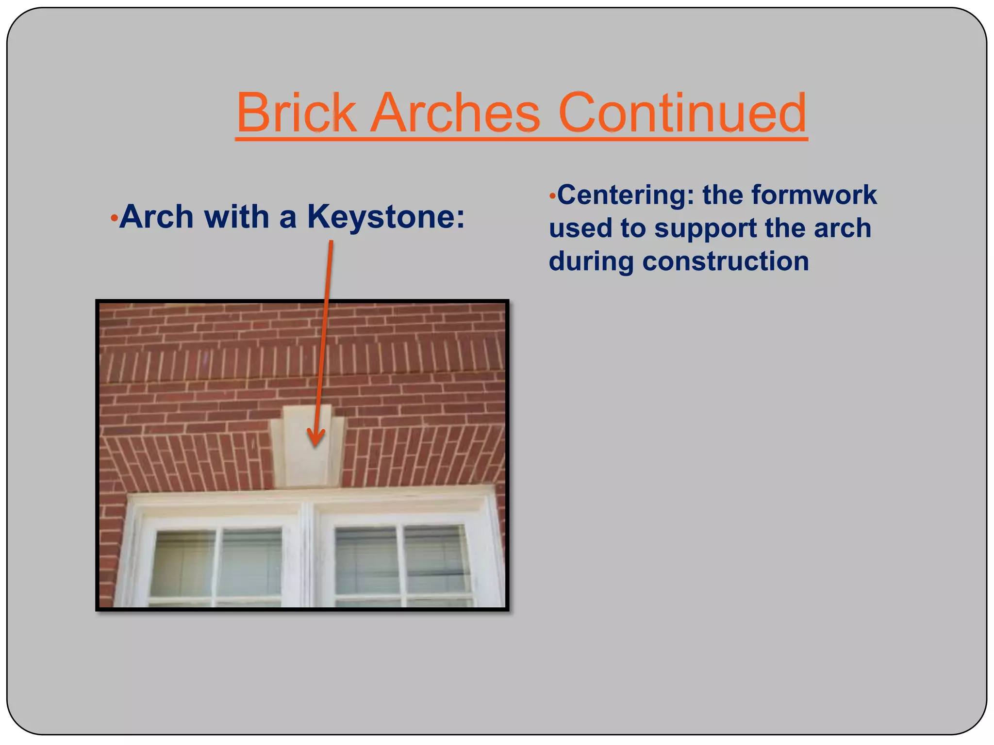 Centering: the formwork used to support the arch during constructionBrick BondsRunning Bond- All stretchers, each course offset by half a brick