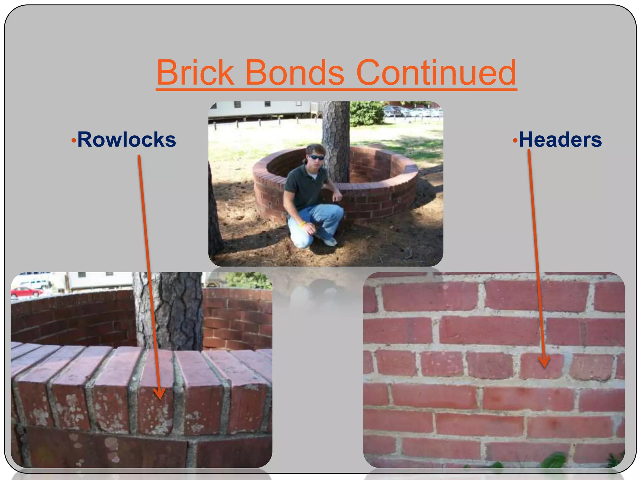 HeadersBrick Bonds ContinuedSoldiers
