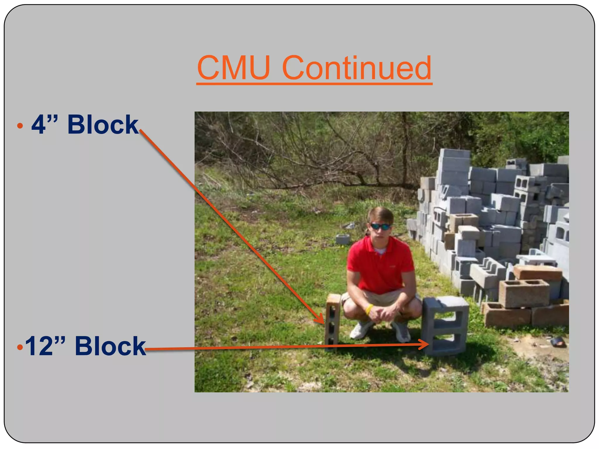 1 CMU=3 Brick Courses