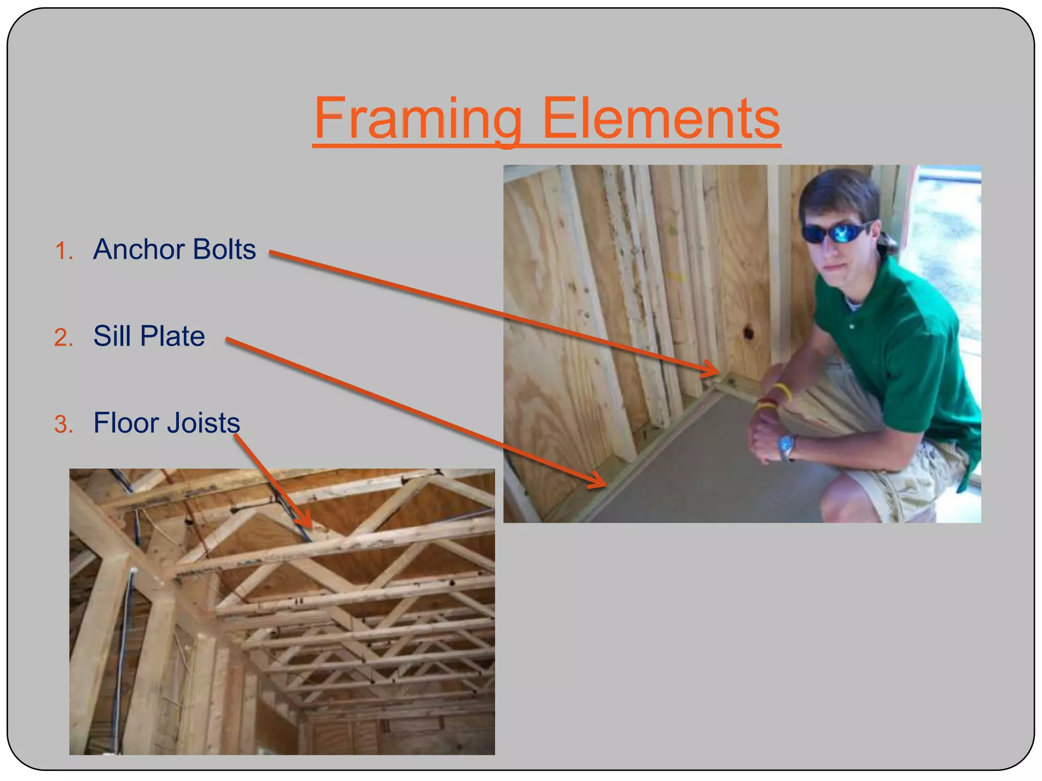 Service Panel- Contains the main disconnect and circuit breakersElectrical ComponentsDuplex Receptacle: Used for plugging in household items such as lamps, phone, etc.Framing ElementsAnchor BoltsSill Plate Floor Joists
