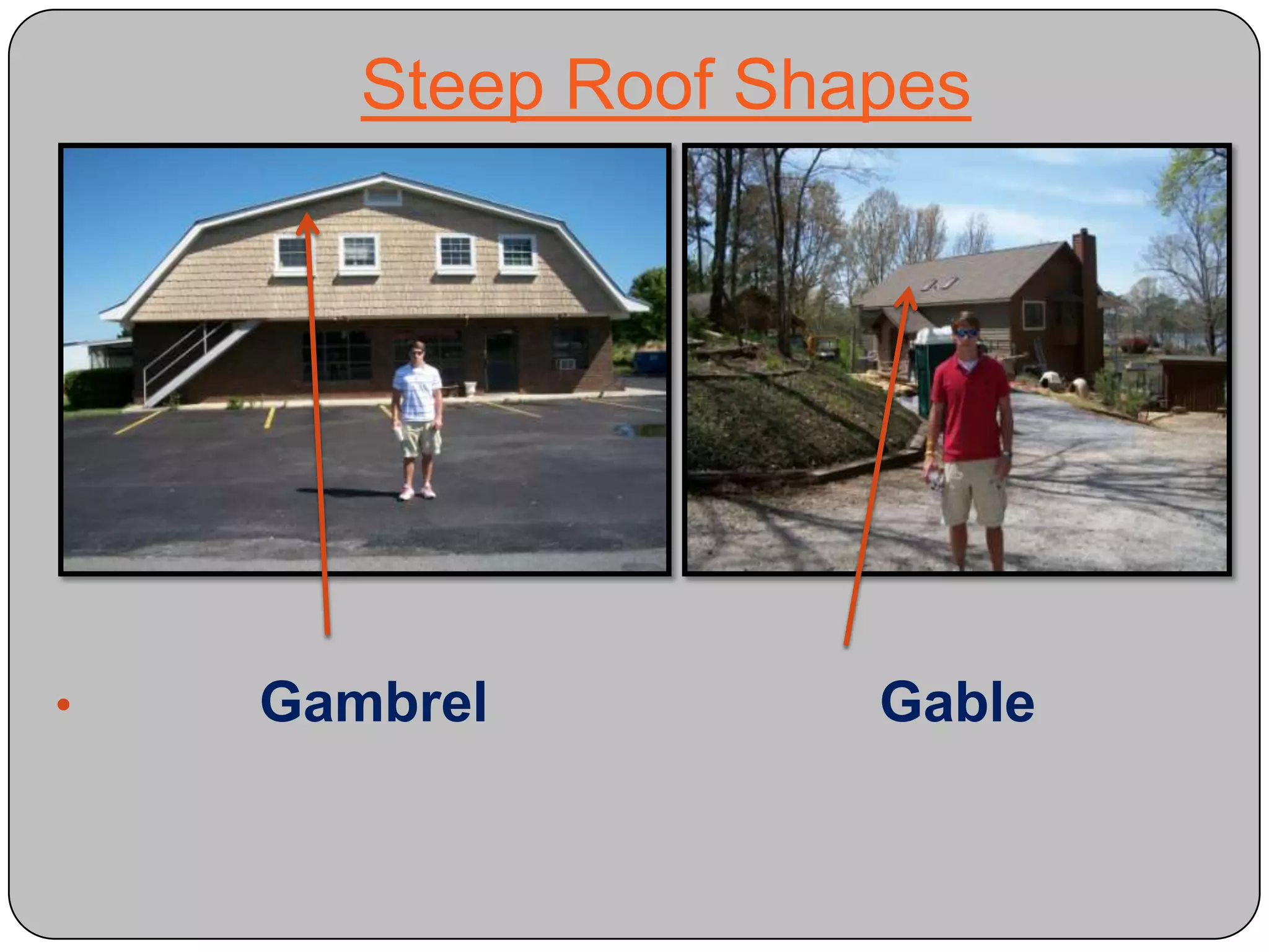  Type-  Wood ShakesSteep Roof MaterialsMetal Roof: