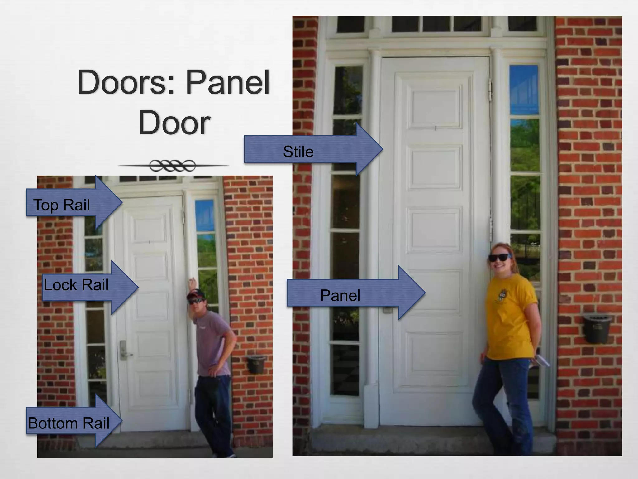 Doors: Panel DoorStileTop RailLock RailPanelBottom Rail