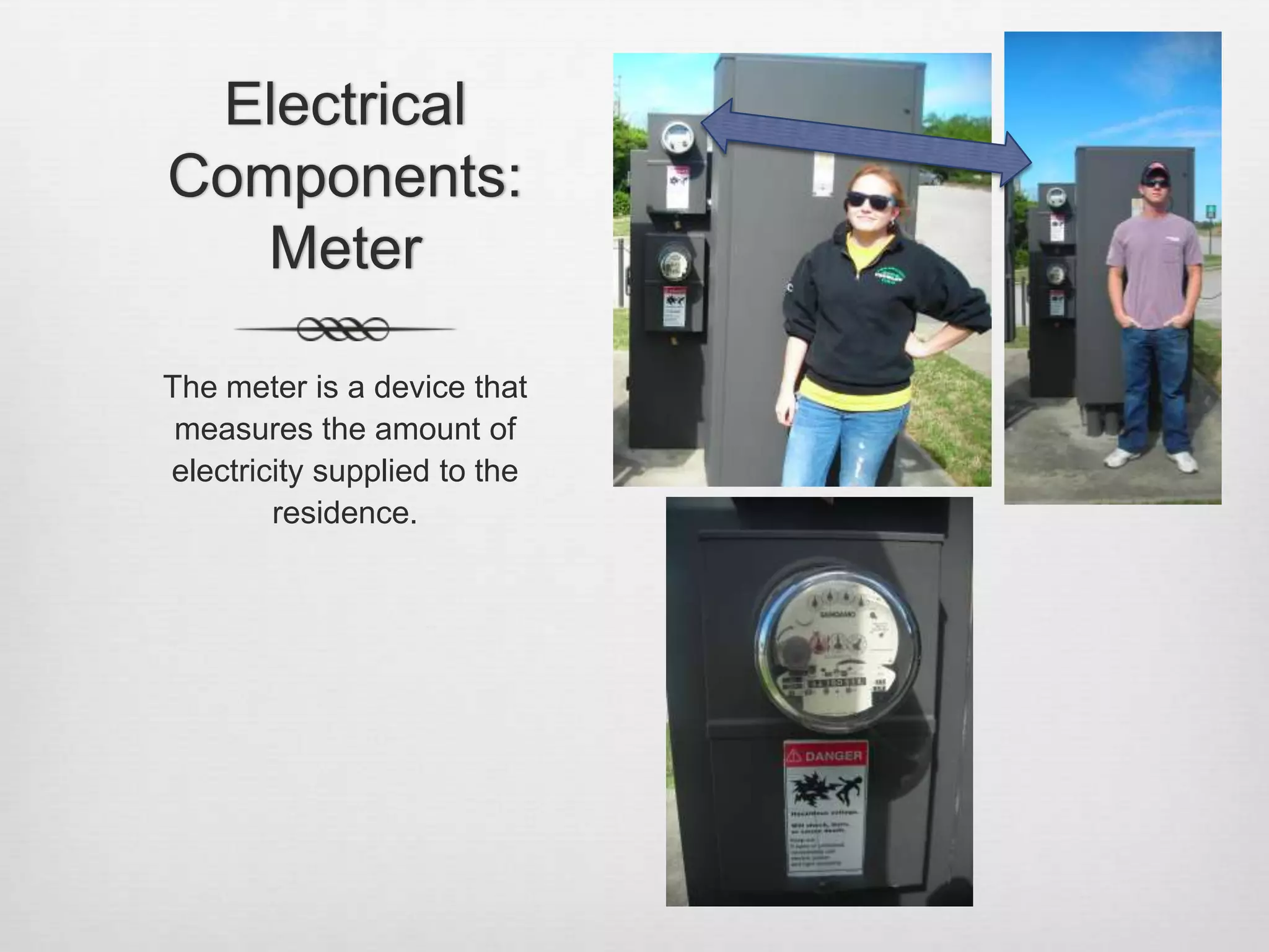 Electrical Components: MeterThe meter is a device that measures the amount of electricity supplied to the residence. 