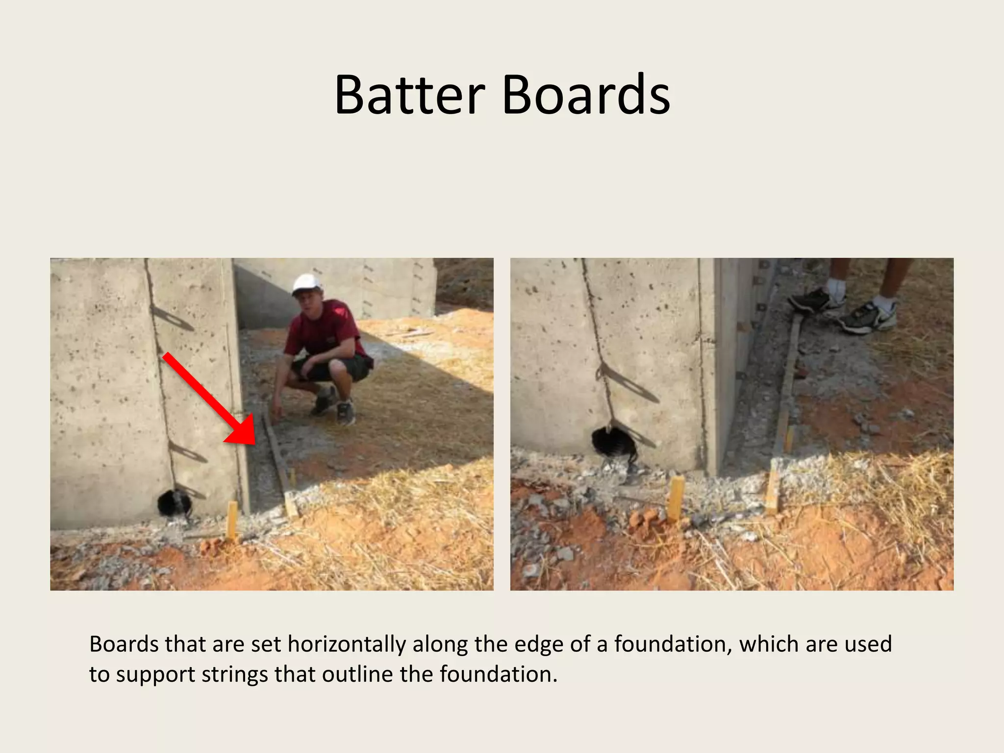 Batter BoardsBoards that are set horizontally along the edge of a foundation, which are used to support strings that outline the foundation. 