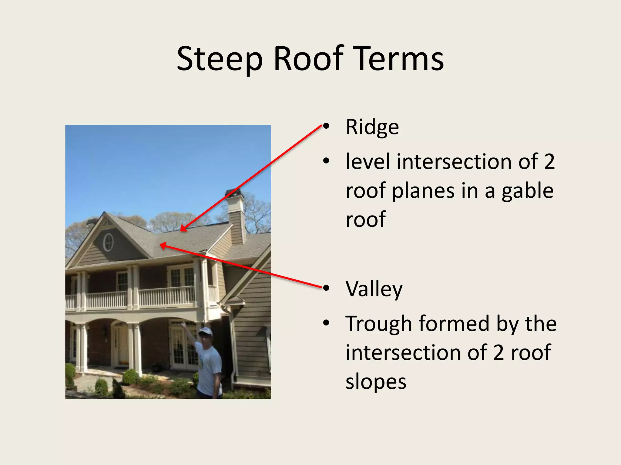 Steep Roof TermsRidgelevel intersection of 2 roof planes in a gable roofValleyTrough formed by the intersection of 2 roof slopes