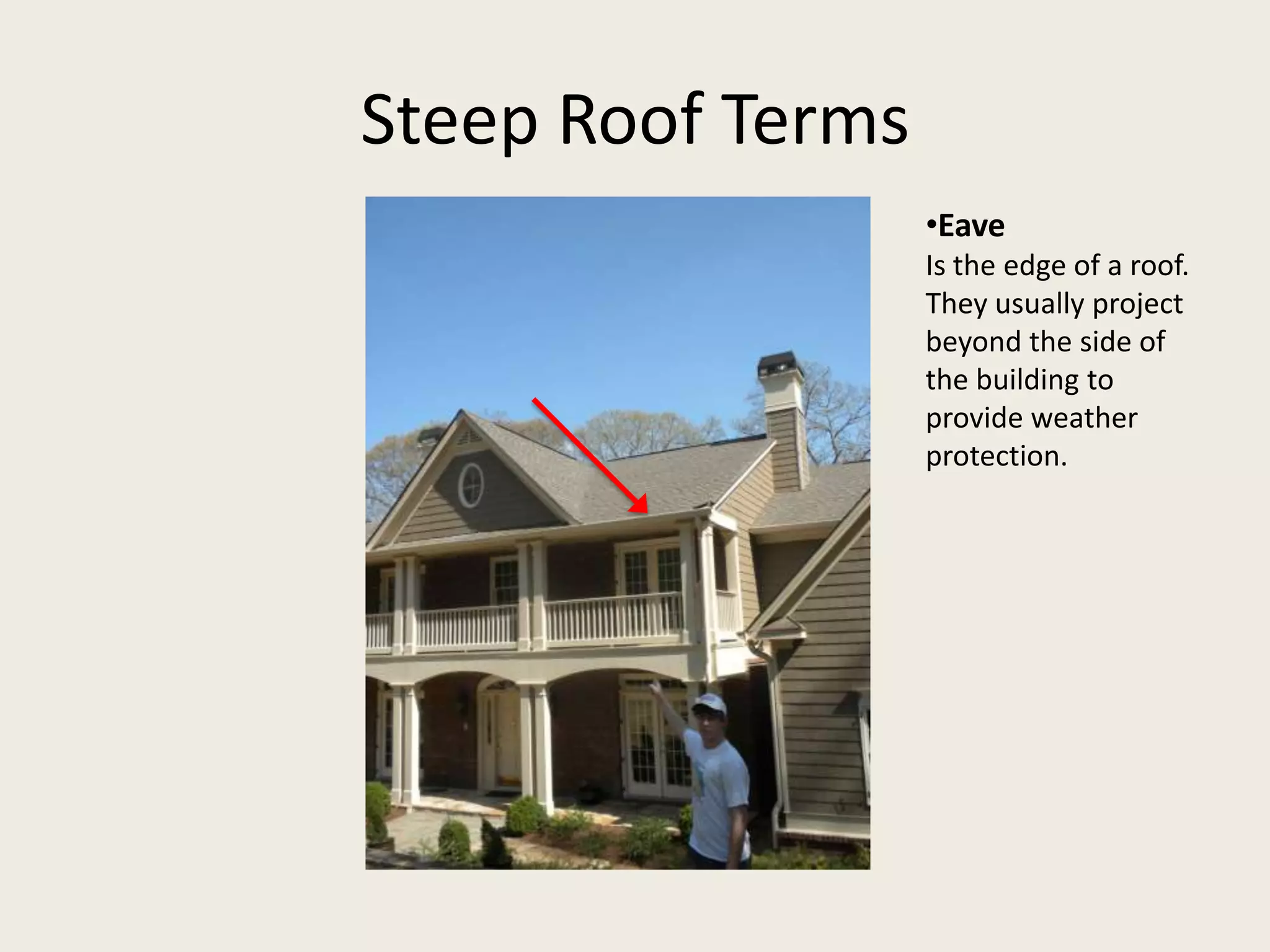 Steep Roof TermsEaveIs the edge of a roof.  They usually project beyond the side of the building to provide weather protection.