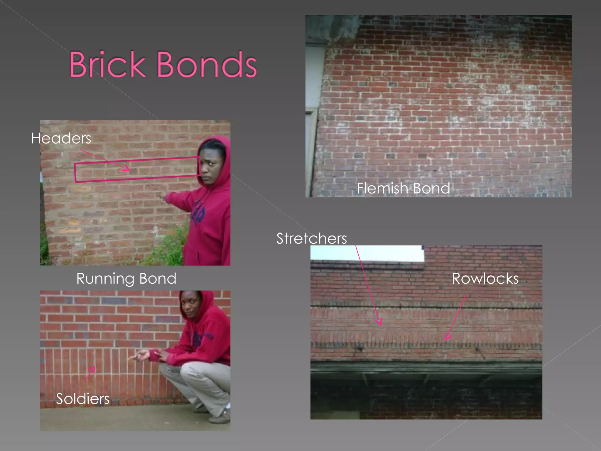 Flemish Bond Headers Soldiers Rowlocks Running Bond Stretchers 