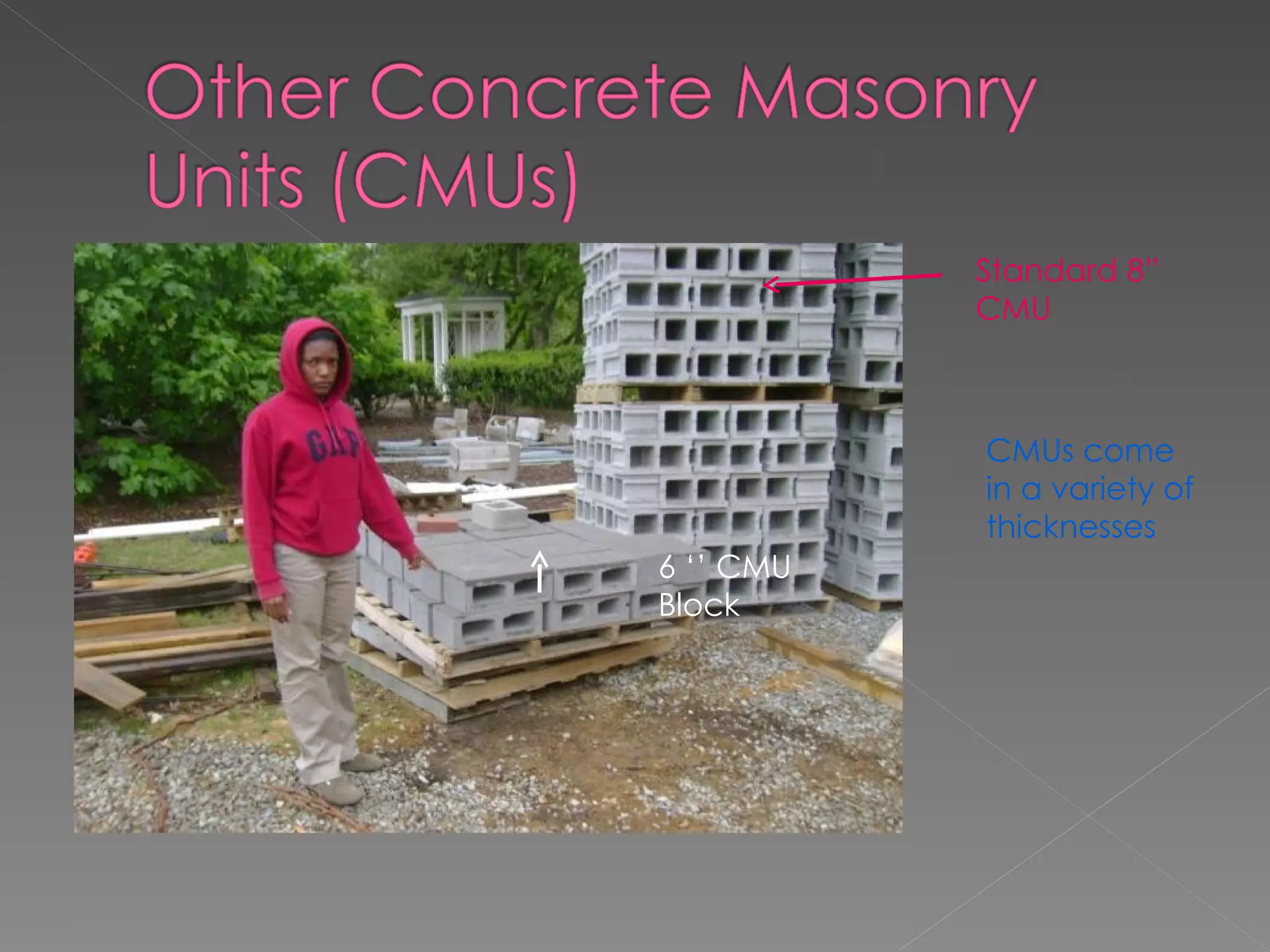 6 ‘’ CMU Block Standard 8” CMU CMUs come in a variety of thicknesses 