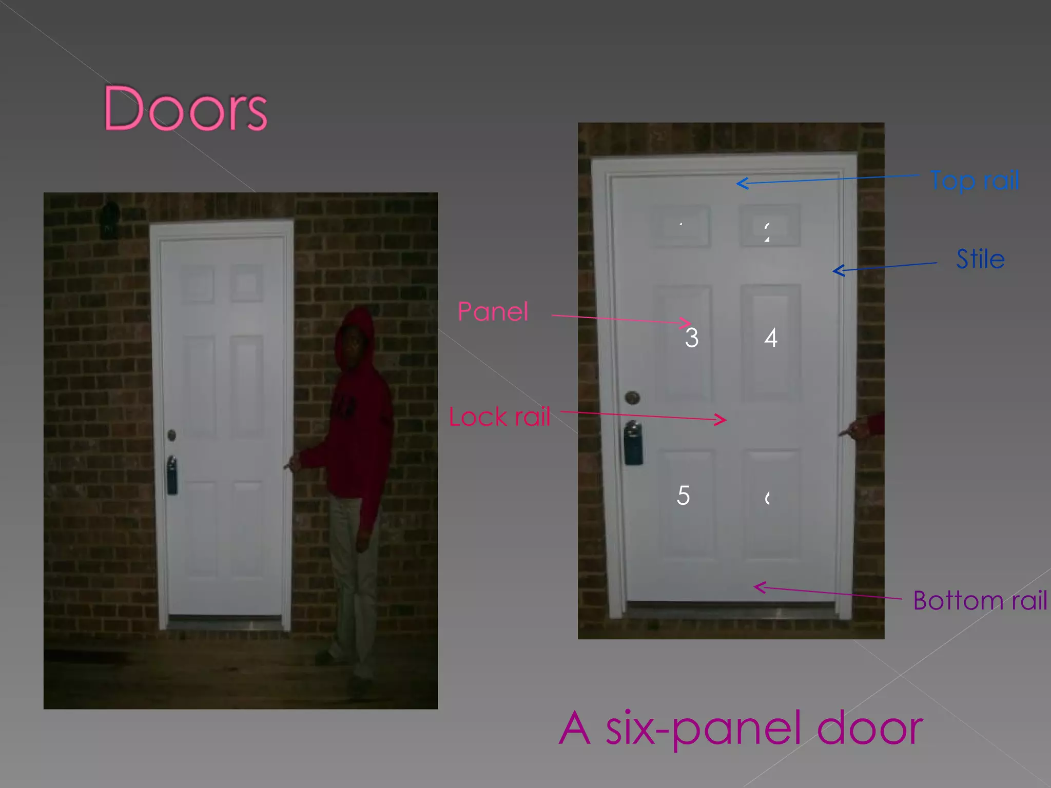 A six-panel door Panel Lock rail Top rail Stile Bottom rail 1 2 3 4 5 6 
