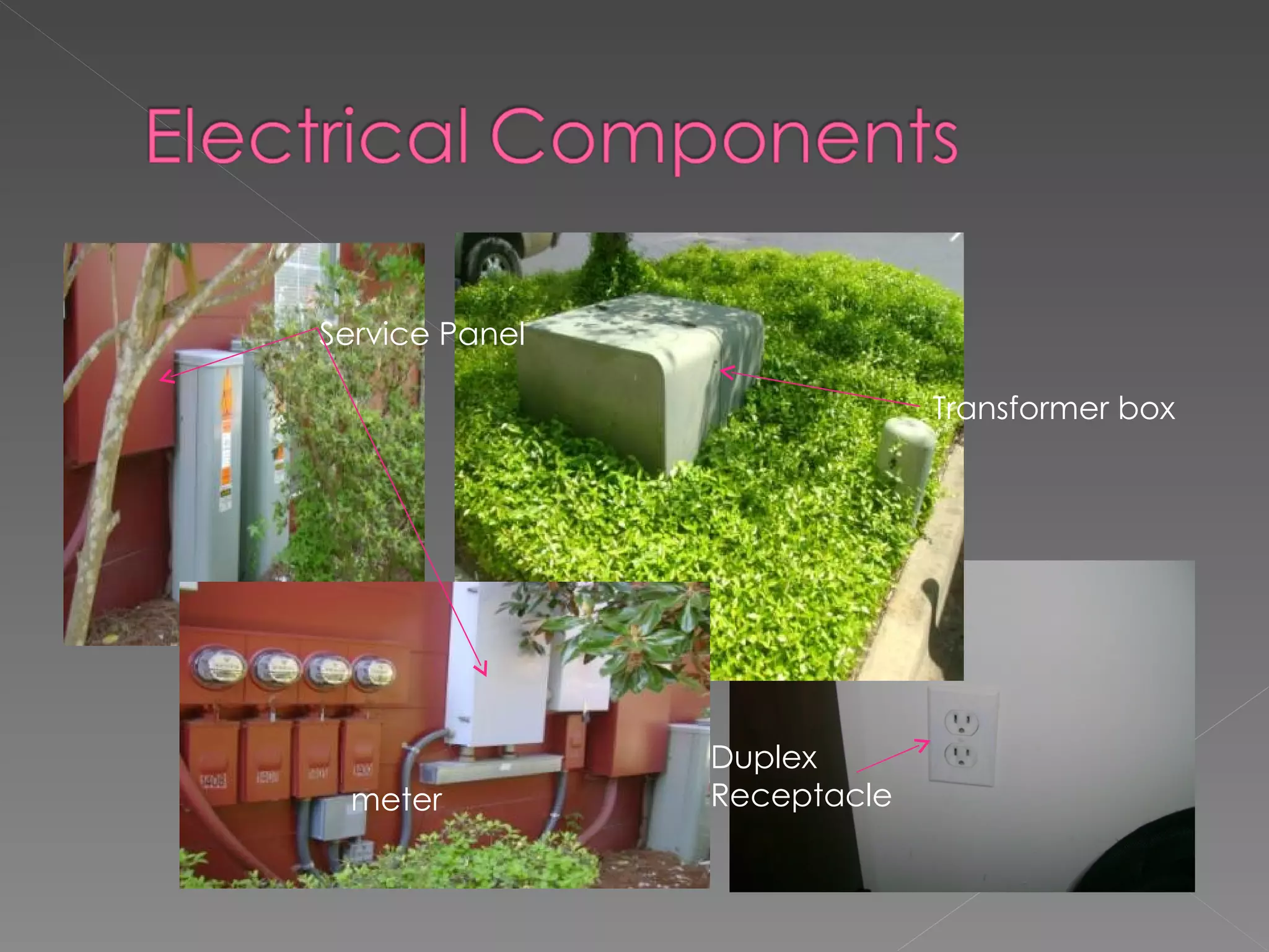 Duplex Receptacle Transformer box meter Service Panel 