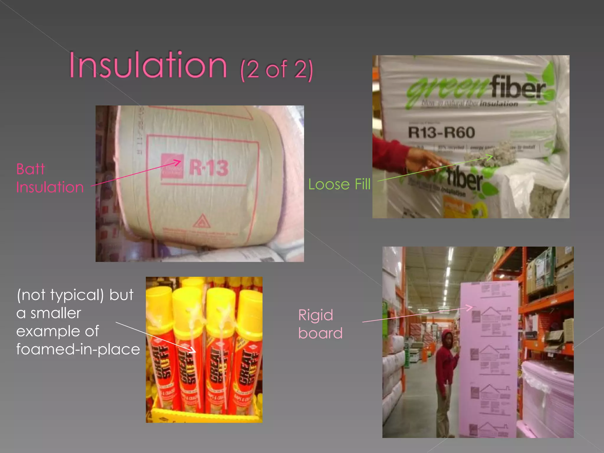 Batt Insulation Loose Fill (not typical) but a smaller example of foamed-in-place Rigid board 