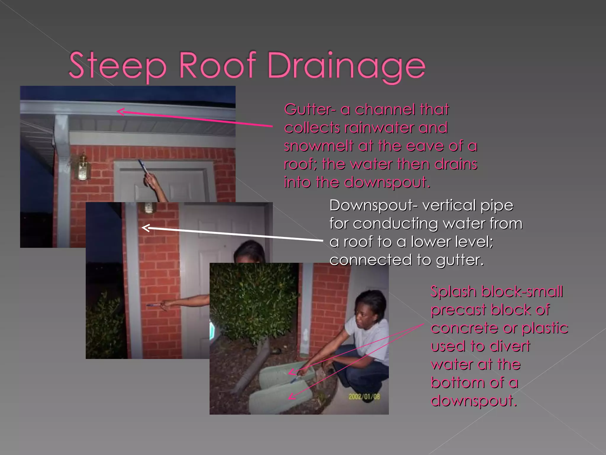 Gutter- a channel that collects rainwater and snowmelt at the eave of a roof; the water then drains into the downspout. Downspout- vertical pipe for conducting water from a roof to a lower level;  connected to gutter. Splash block-small precast block of concrete or plastic used to divert water at the bottom of a downspout. 