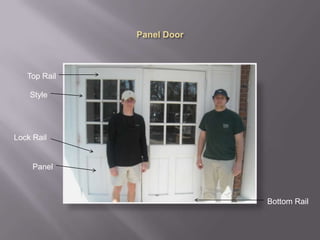 Panel DoorTop RailStyleLock RailPanelBottom Rail