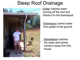 Steep Roof Drainage Gutter  catches water running off the roof and directs it to the downspout Downspout  carries water from gutter to the ground Splashblock  catches the water and evenly carries it away from the house 
