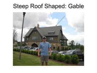 Steep Roof Shaped: Gable 